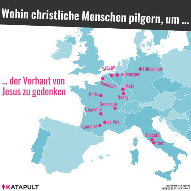 Jesus-Reliquie_Präputium