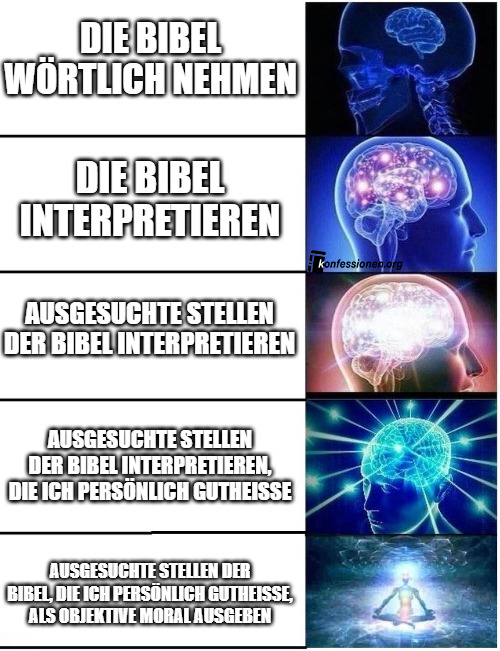 Bibel-Exegese: Rosinenpicken (Cherry-Pikcing)